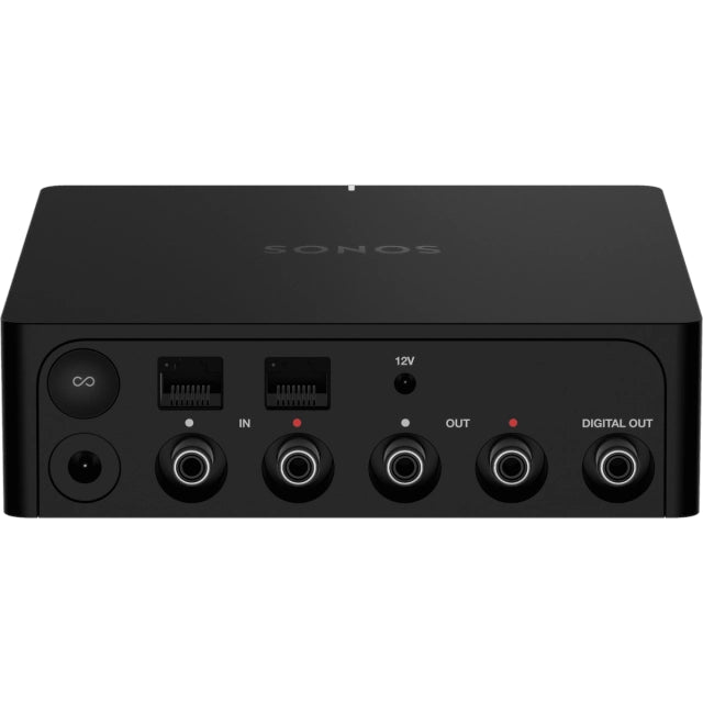 Sonos Port Network Audio Streamer Black front on view of the rear of the device and its inputs and outputs against a white background.