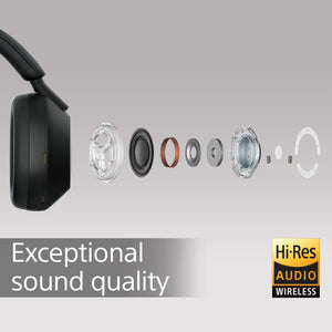 Sony WH-1000XM5L Noise Cancelling Wireless Headphones - 30 hours battery life - Around-ear style - Optimised for Alexa and the Google Assistant - with built-in mic for phone calls - Blue