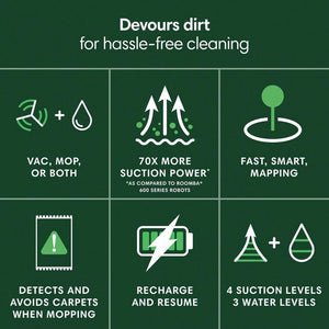 iRobot Roomba® 105 Combo Robot Vacuum Cleaner - White