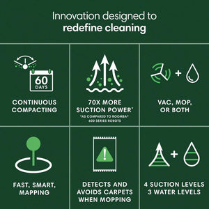 iRobot Roomba® 205 DustCompactor™ Combo Robot - White