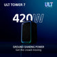 * PRE-ORDER * Sony SRSULT700.CEL ULT TOWER 7 Wireless Bluetooth Party Speaker - Black
