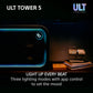 * PRE-ORDER * Sony SRSULT500.CEL ULT Tower 5 Wireless Bluetooth Party Speaker - Black