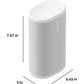 Sonos Play - White
