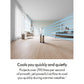 Dyson HP12 Purifier De-NOx