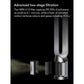 Dyson TP11 Cool PC1 Purifier Fan