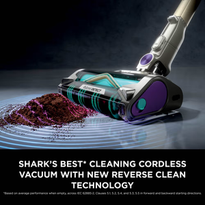 Shark IP1251UKT PowerDetect Cordless Vacuum Cleaner