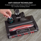 Shark IZ400UKT Stratos Cordless Stick Vacuum Cleaner - Pet Pro Model